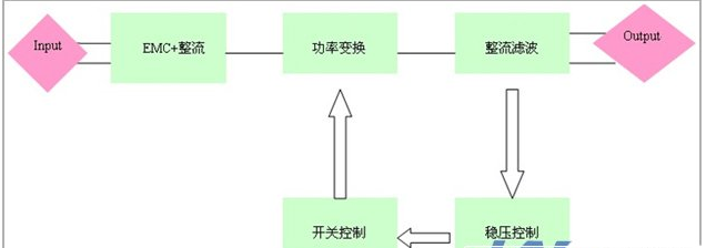 1648870163342300.png 5_1411433832_1048279.png